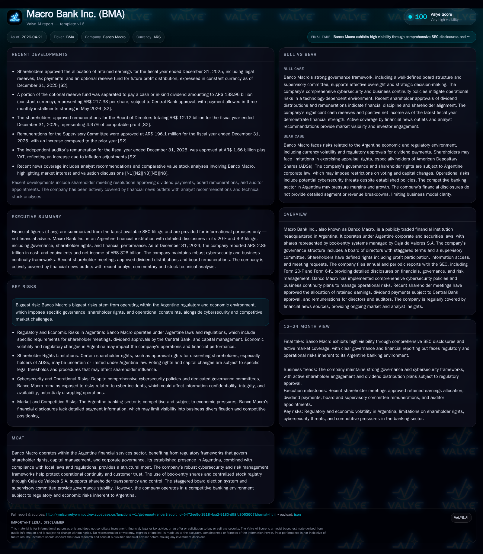Macro Bank’s 2026 Shareholder Decisions and Dividend Strategy Reflect Argentine Market Realities