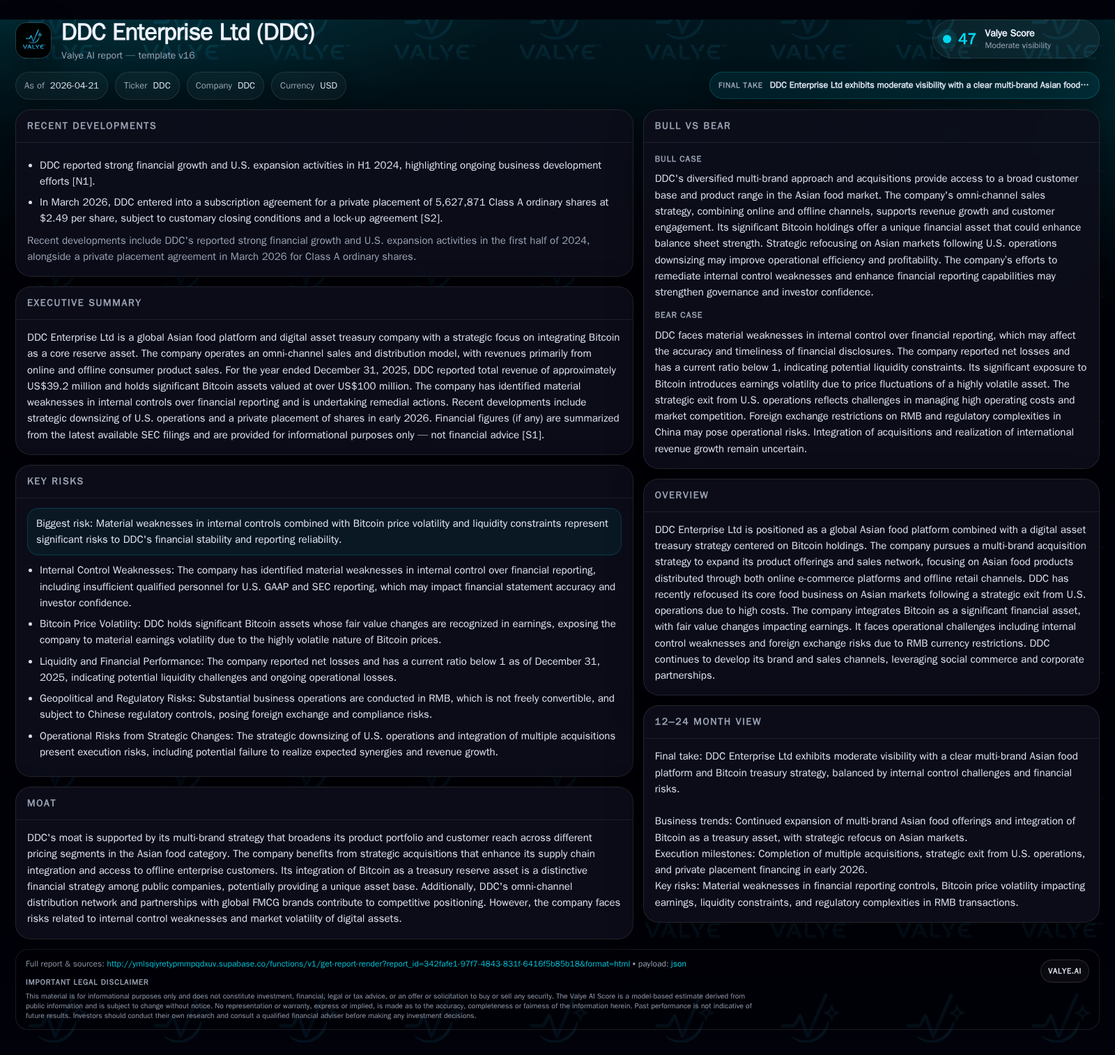 DDC Enterprise Advances Asian Market Focus with Bitcoin Treasury Integration