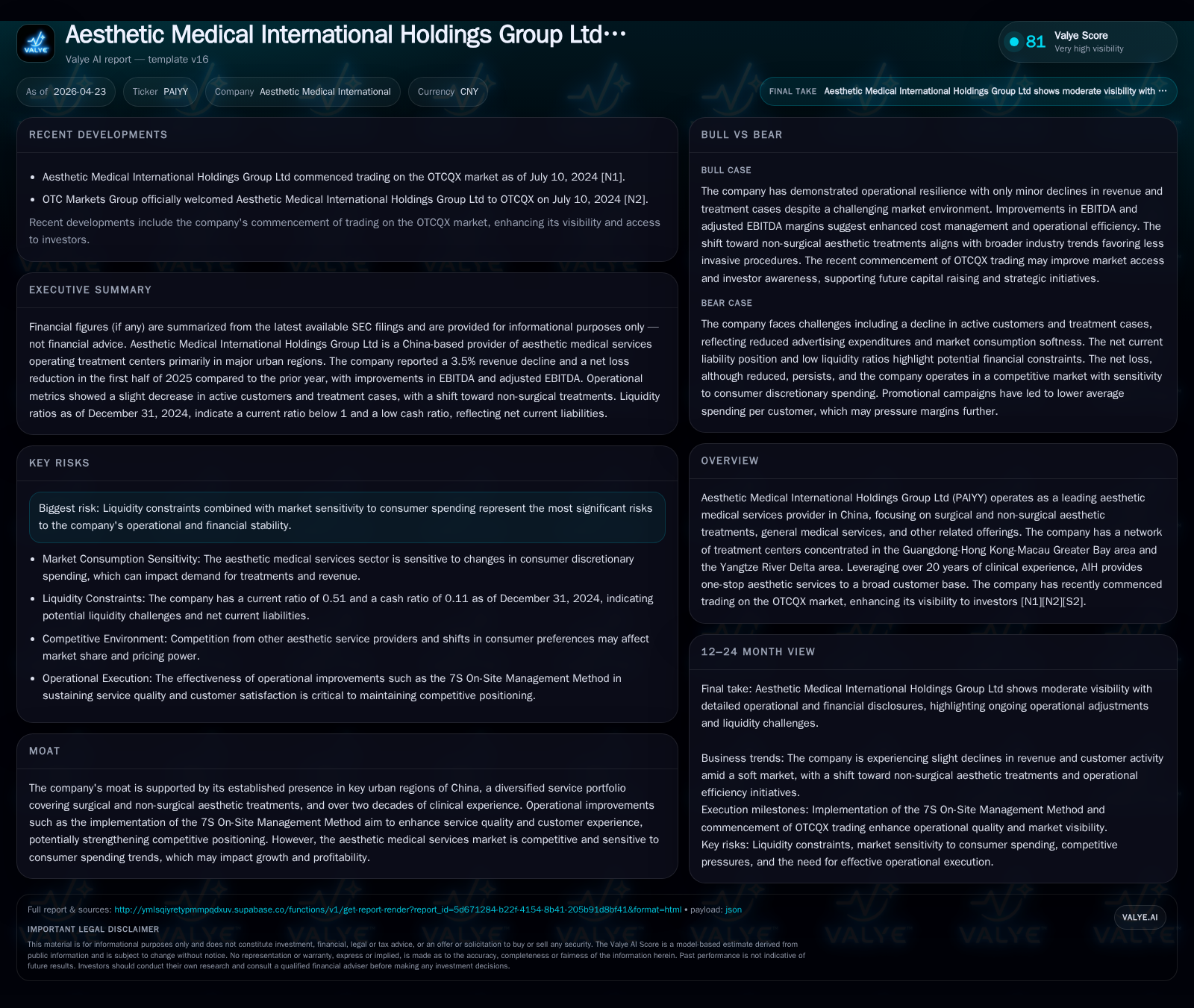 Aesthetic Medical International Navigates Market Challenges with Operational Innovation