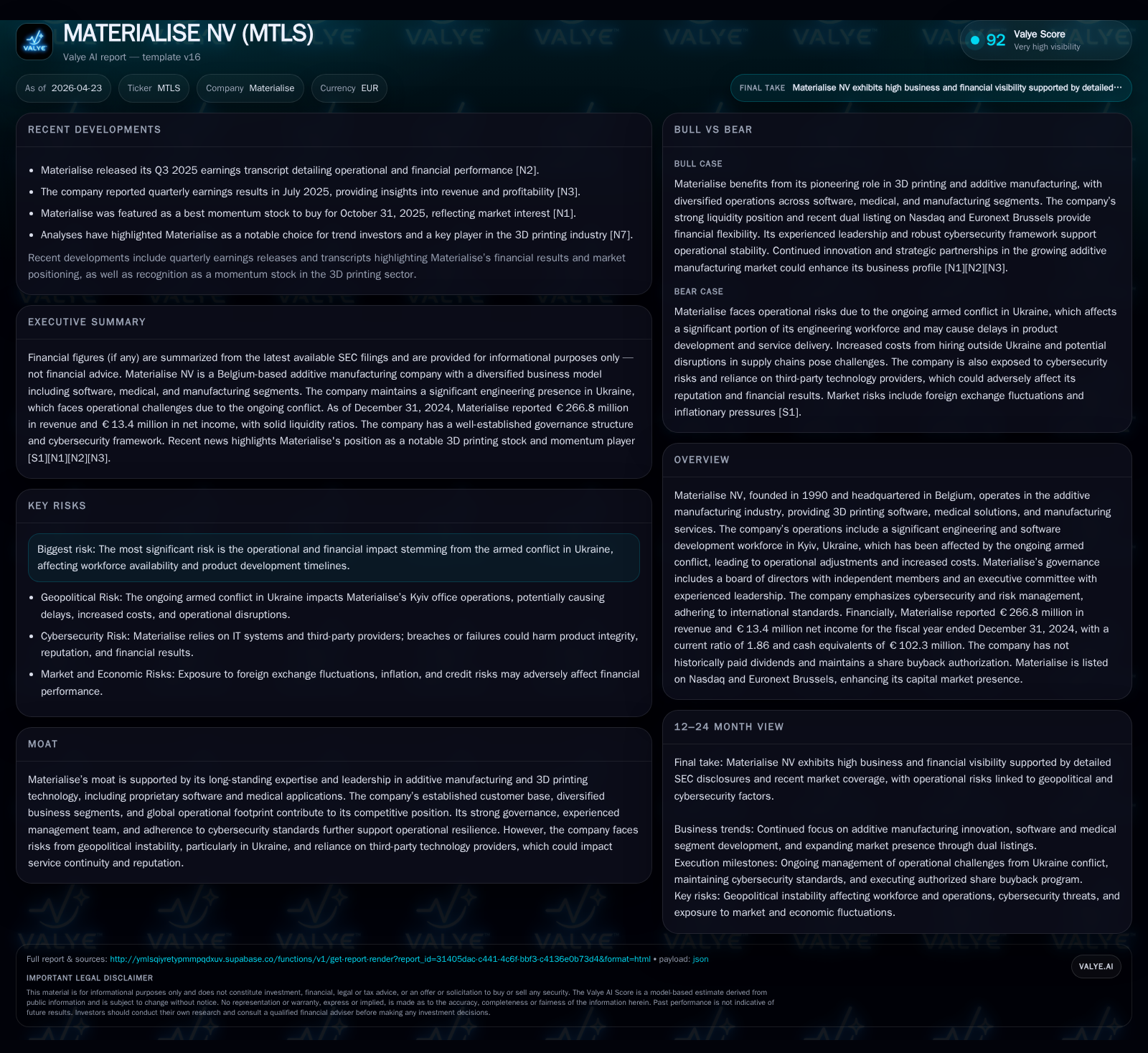 Materialise NV Advances Through Operational Adjustments Amid Geopolitical Strain