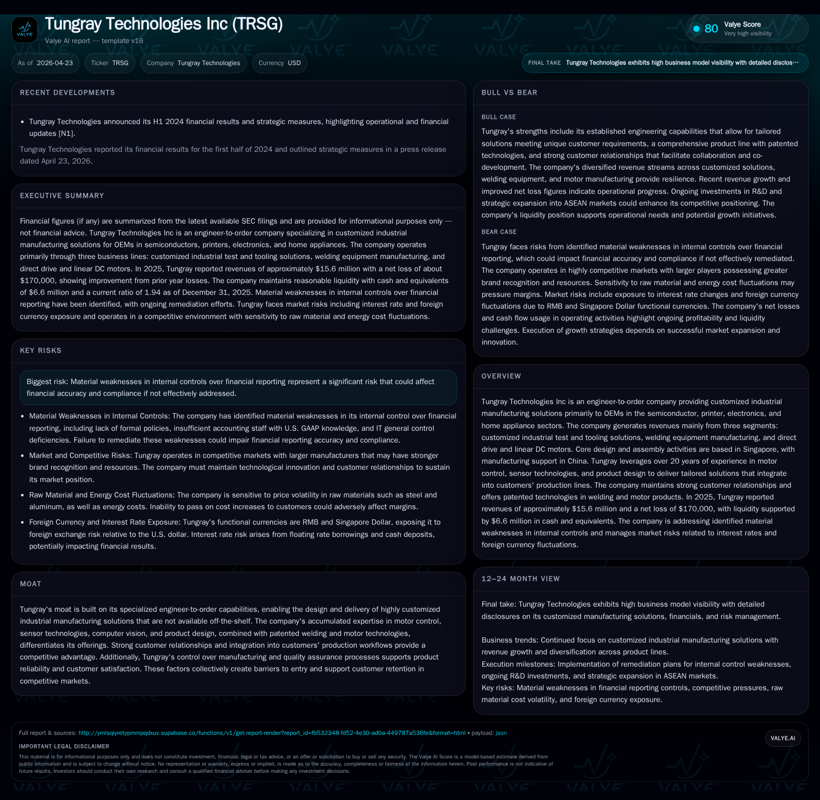Tungray Technologies Strengthens Customized Manufacturing Amid Margin Pressure and Inflation Risks