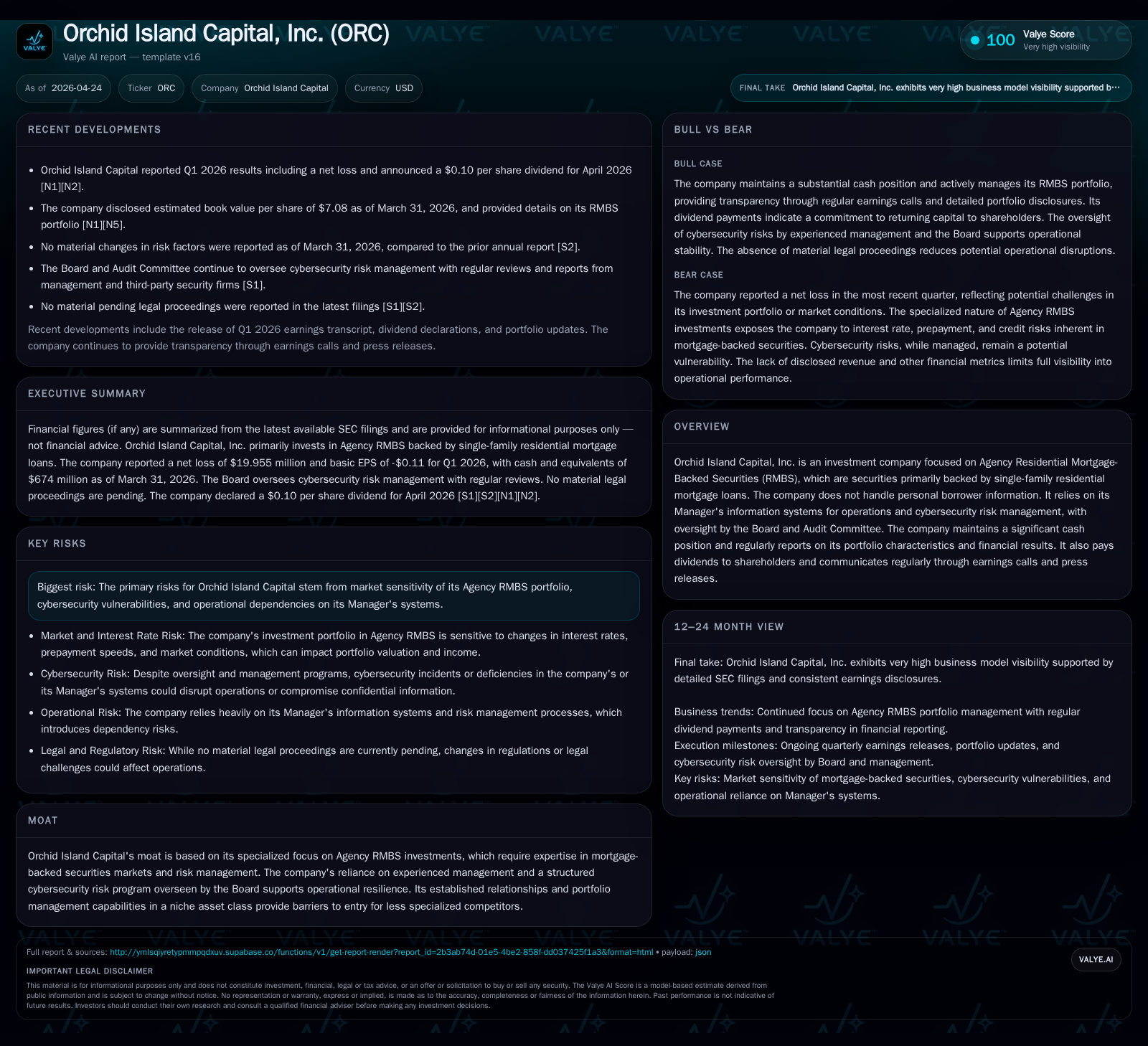 Orchid Island Capital Advances Agency RMBS Focus with Stable Q1 2026 Portfolio and Dividend Continuity