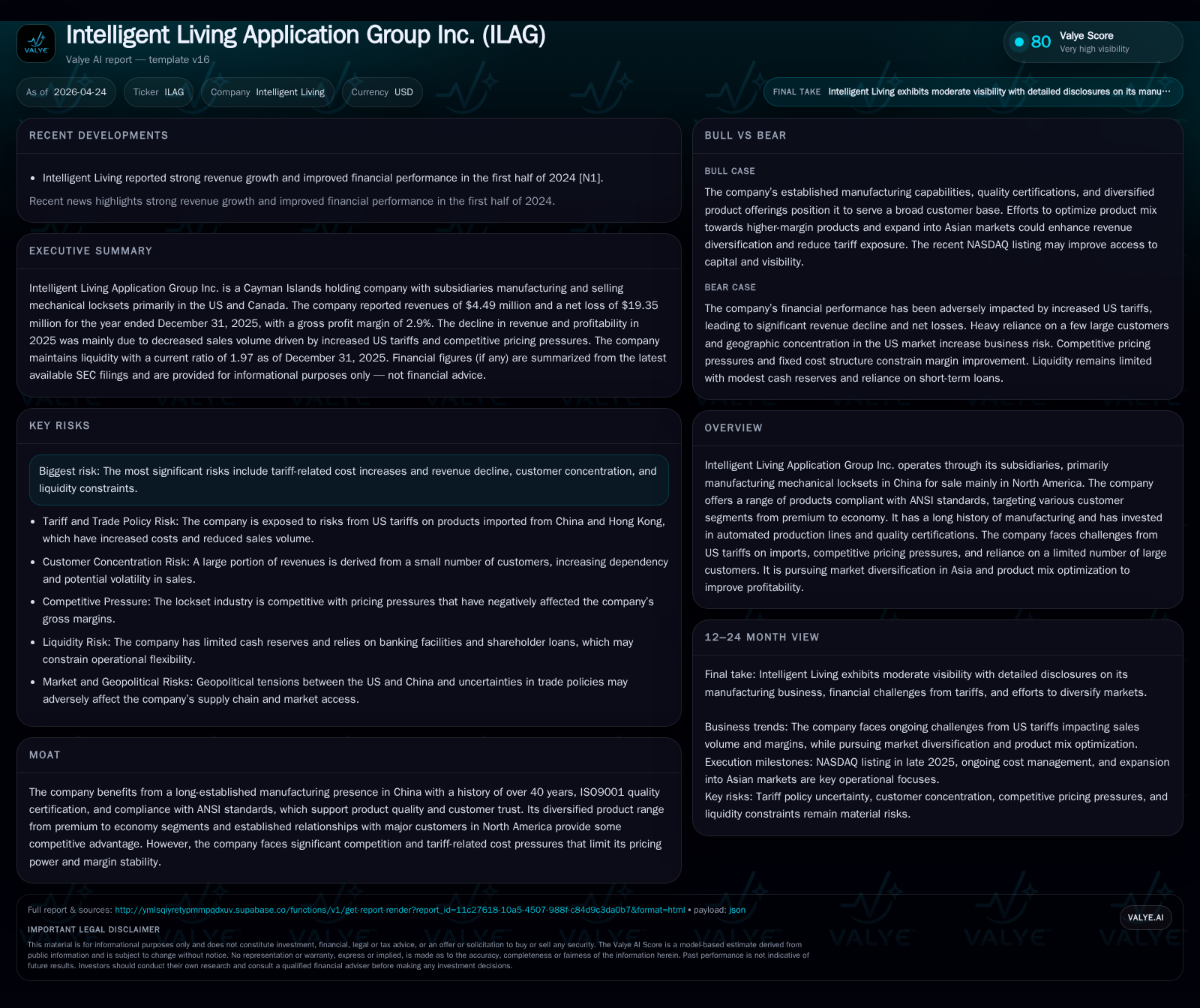 Intelligent Living Application Group: Strategic Restructuring and Market Diversification under Tariff Pressures