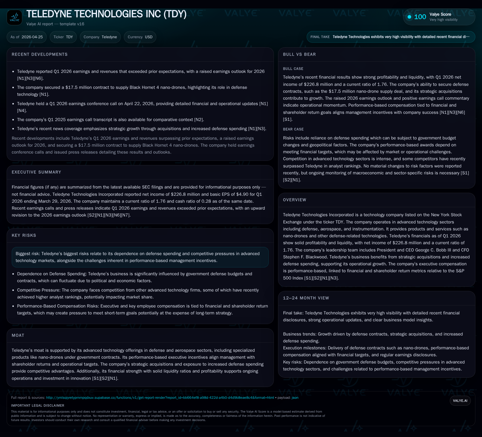 Teledyne Technologies Strengthens Profitability and Incentive Alignment in Q1 2026