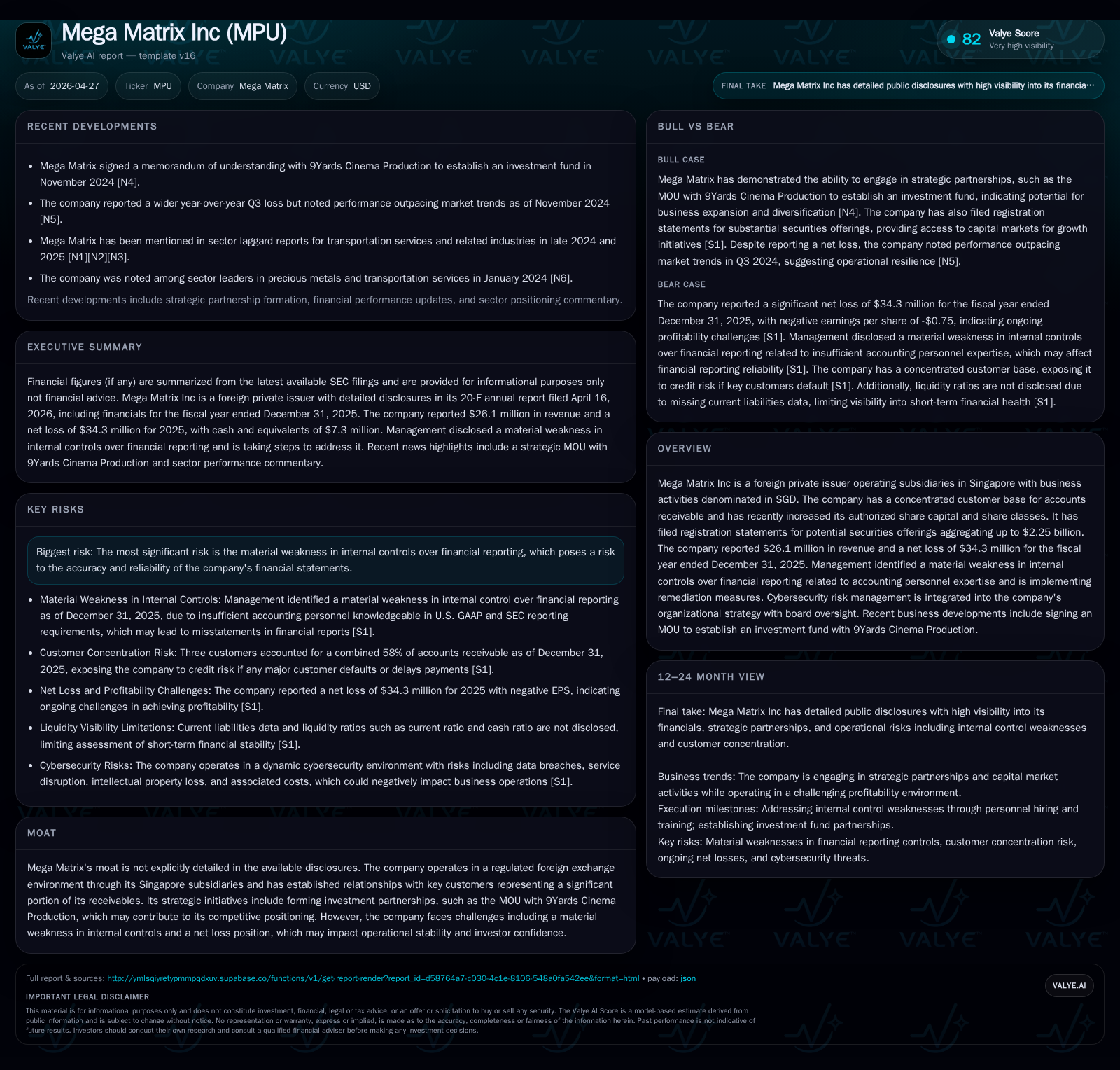 Mega Matrix Inc Advances AI-Driven Content Strategy After Fiscal Year Loss