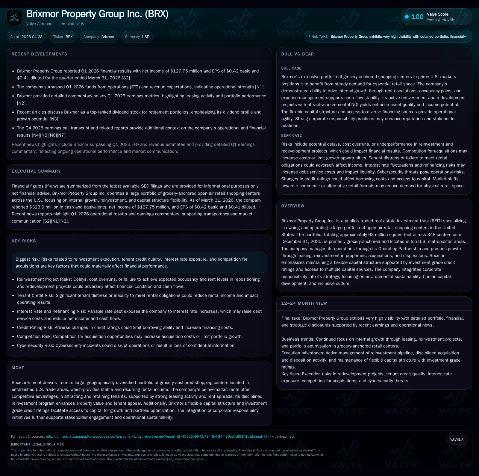 Brixmor Property Group Inc. Strengthens Leasing and Portfolio Value Amid Stable Operating Trends