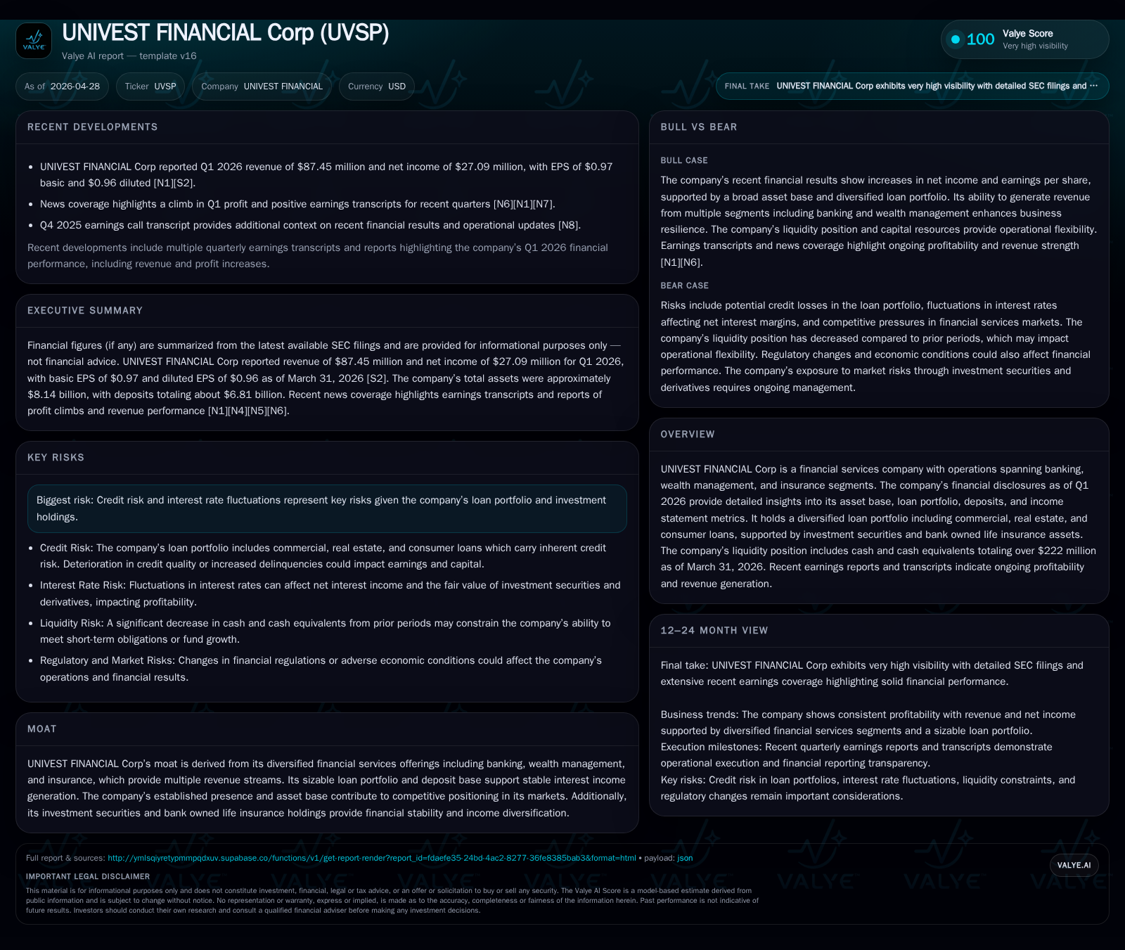 UNIVEST FINANCIAL Corp Strengthens Profitability Amid Diversified Financial Offerings in Q1 2026