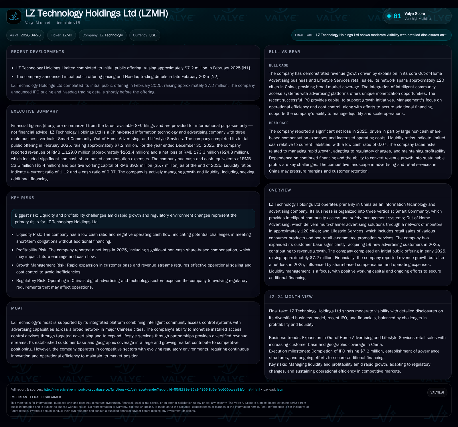 LZ Technology Builds Integrated Advertising and Smart Community Platforms to Boost Revenue Growth