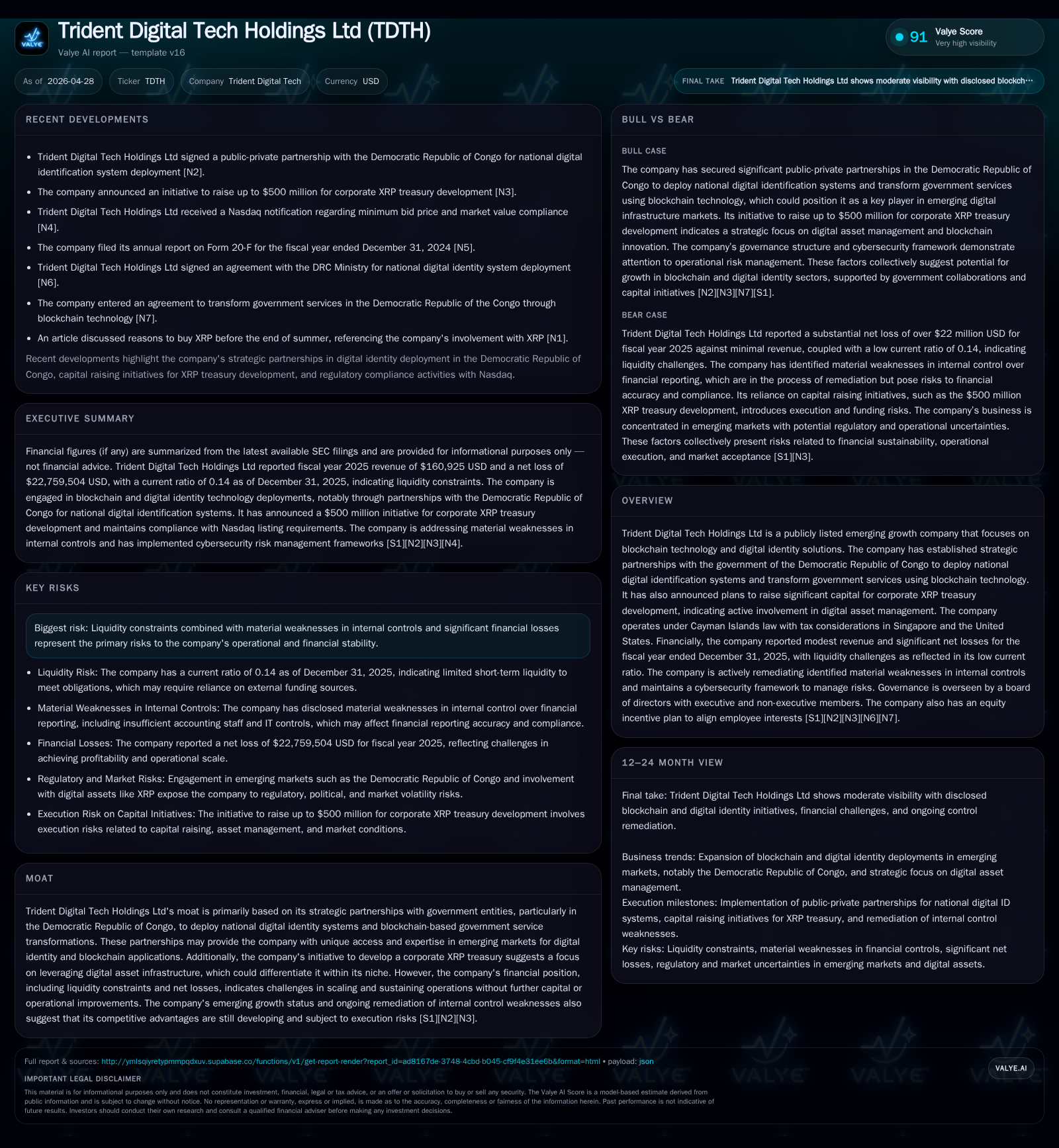 Trident Digital Tech Reveals Quarterly Advances and Strategic Blockchain Initiatives