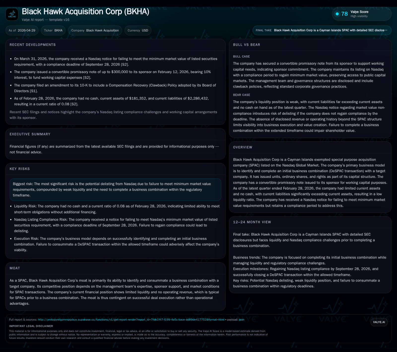 Black Hawk Acquisition Faces Critical Nasdaq Compliance Deadline with Liquidity Strain