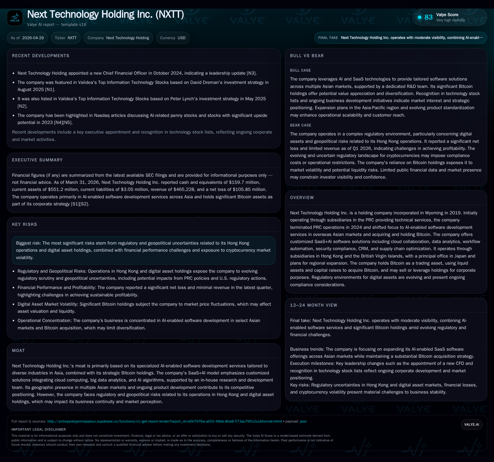 Next Technology Holding's Strategic Shift: AI-Enabled SaaS and Bitcoin Holdings