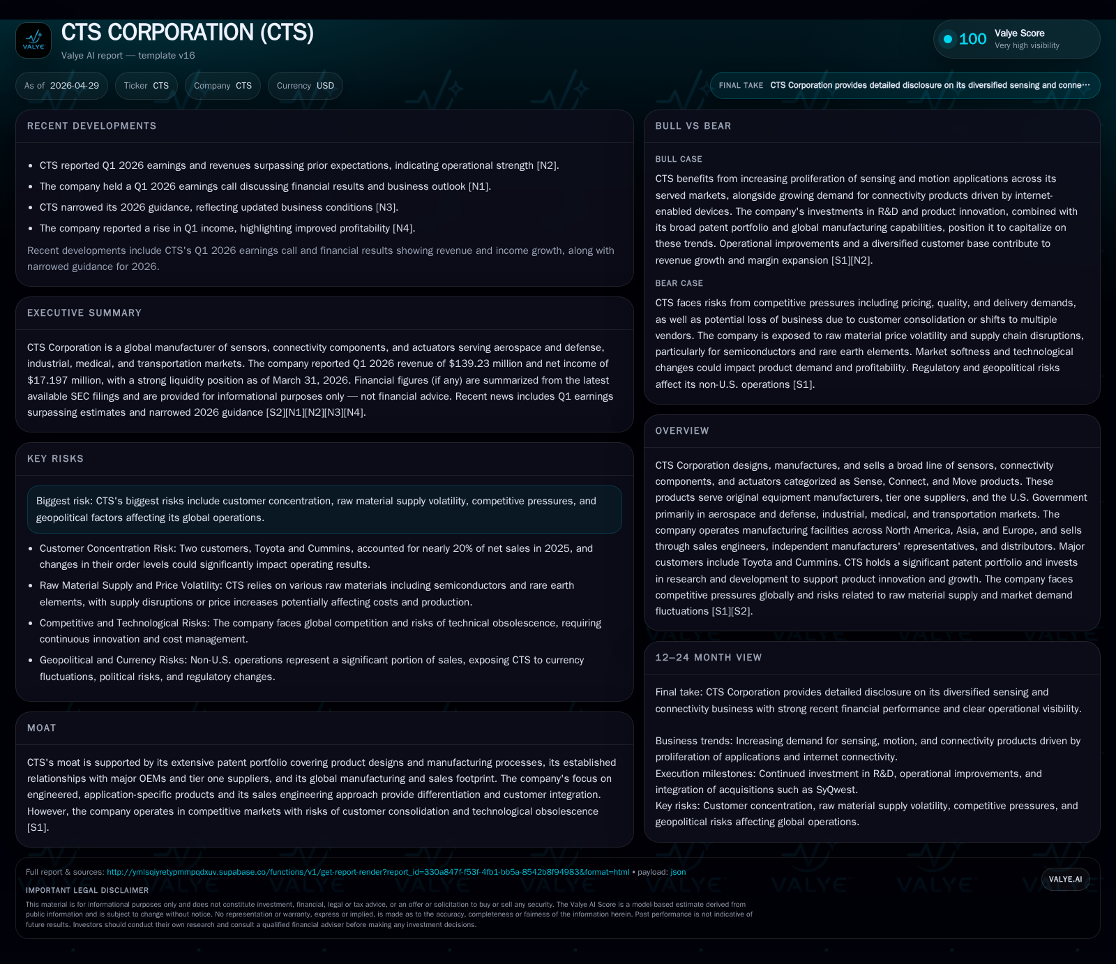 CTS Corp Advances Sensor and Connectivity Innovation While Securing Flexible Capital Structure