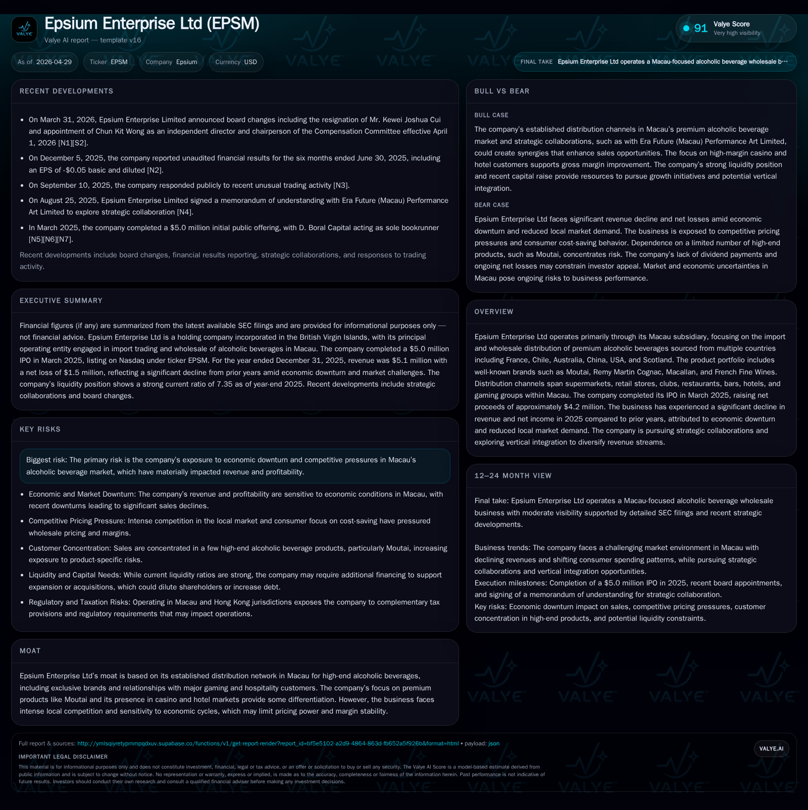 Epsium Enterprise Faces Macau Market Challenges While Exploring Vertical Integration