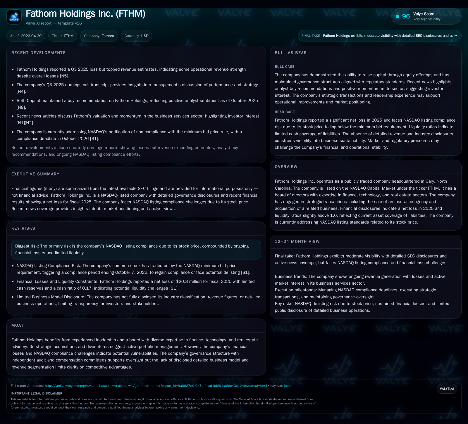 Fathom Holdings Faces Nasdaq Compliance Challenge While Strategizing Growth
