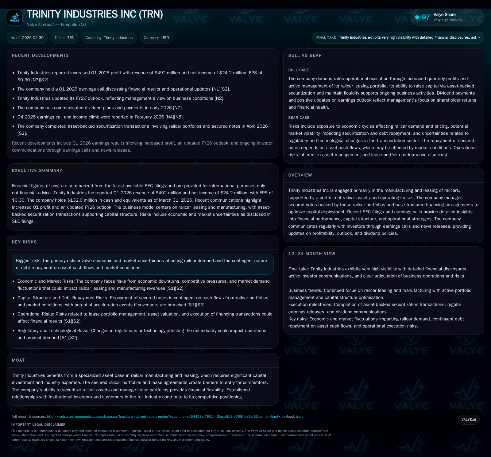 Trinity Industries Advances on Railcar Leasing and Manufacturing with Strengthened 2026 Outlook