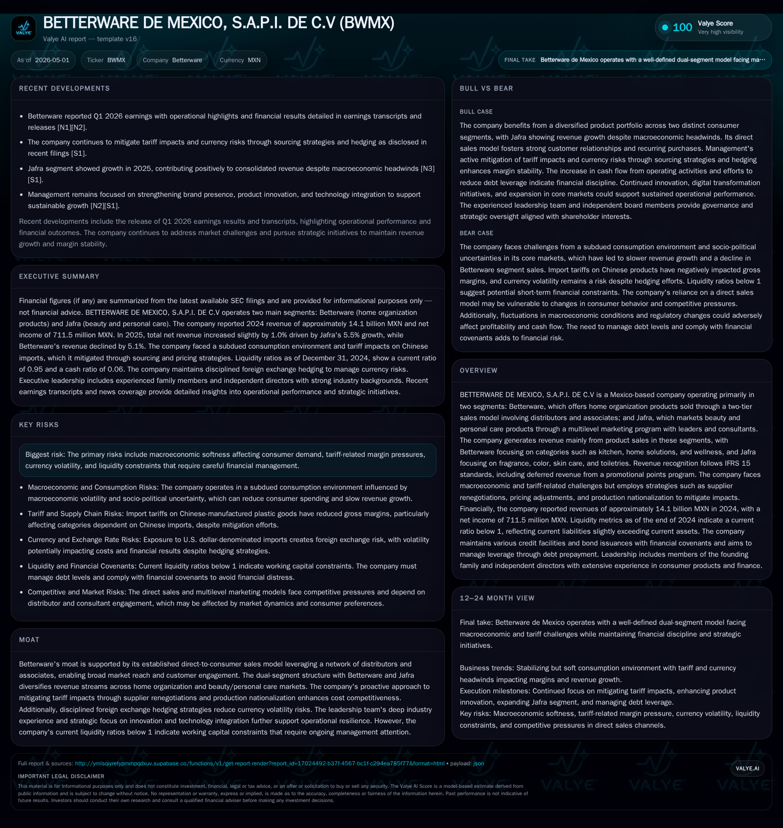 Betterware de Mexico's Dual-Segment Strategy Faces Macro Pressures and Margin Challenges