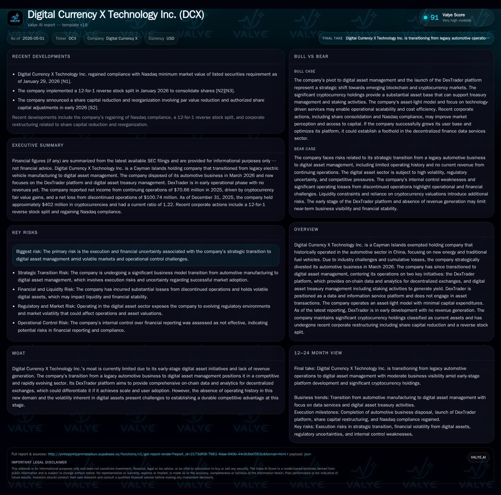 Digital Currency X Technology Advances Digital Asset Focus After EV Business Exit