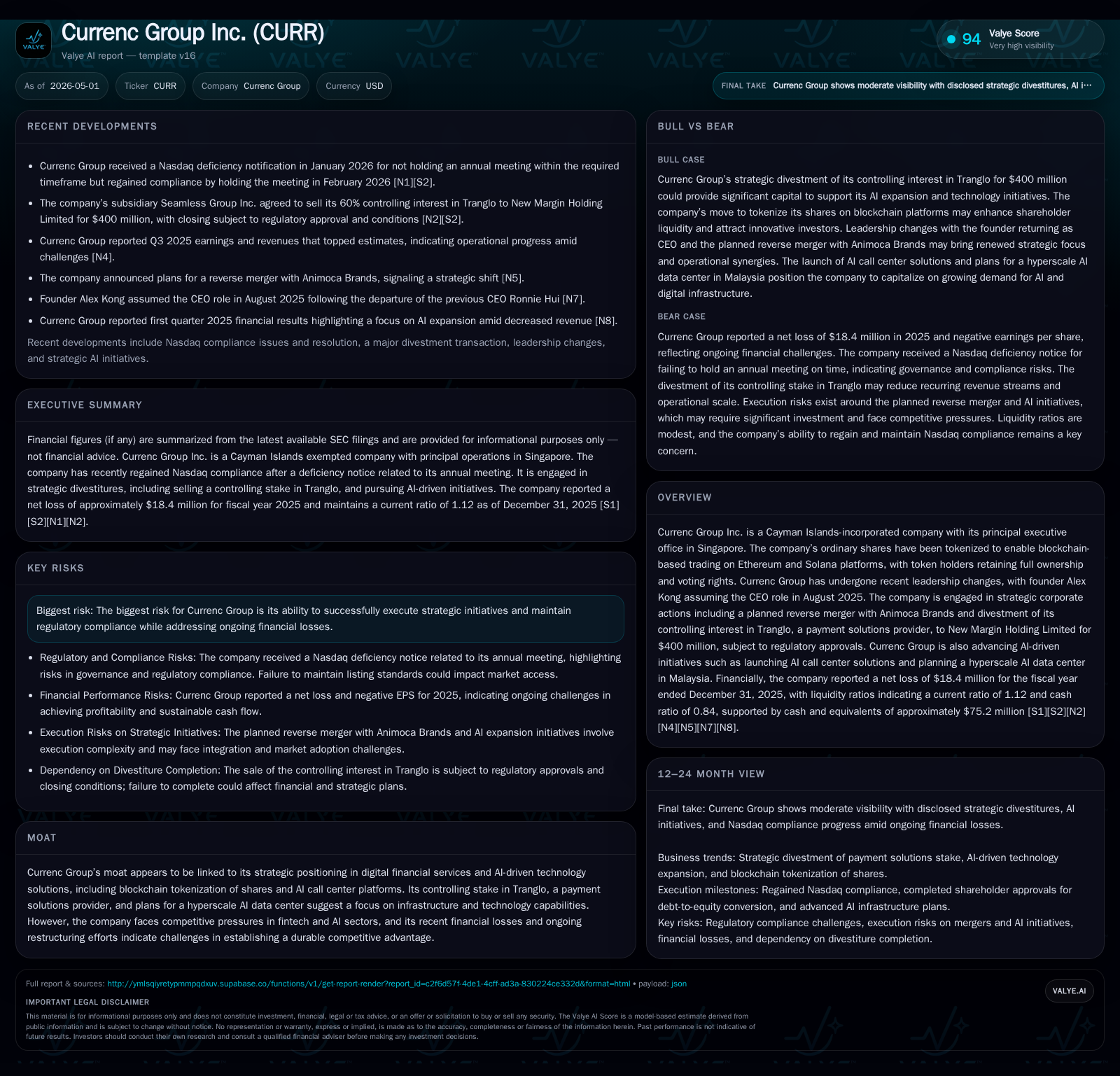 Currenc Group’s Strategic Shift: From Digital Remittance Growth to Blockchain and AI Initiatives