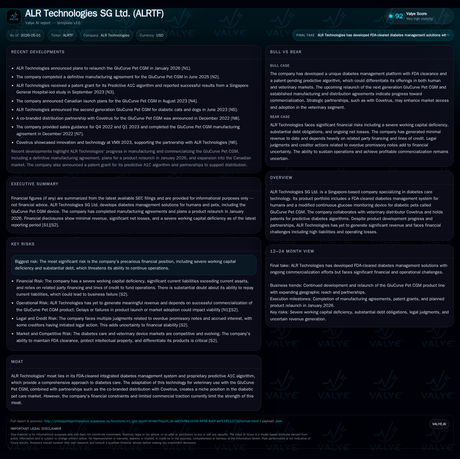 ALR Technologies Extends Warrant Expiry Amid Persistent Liquidity Challenges and Delayed Revenue Growth