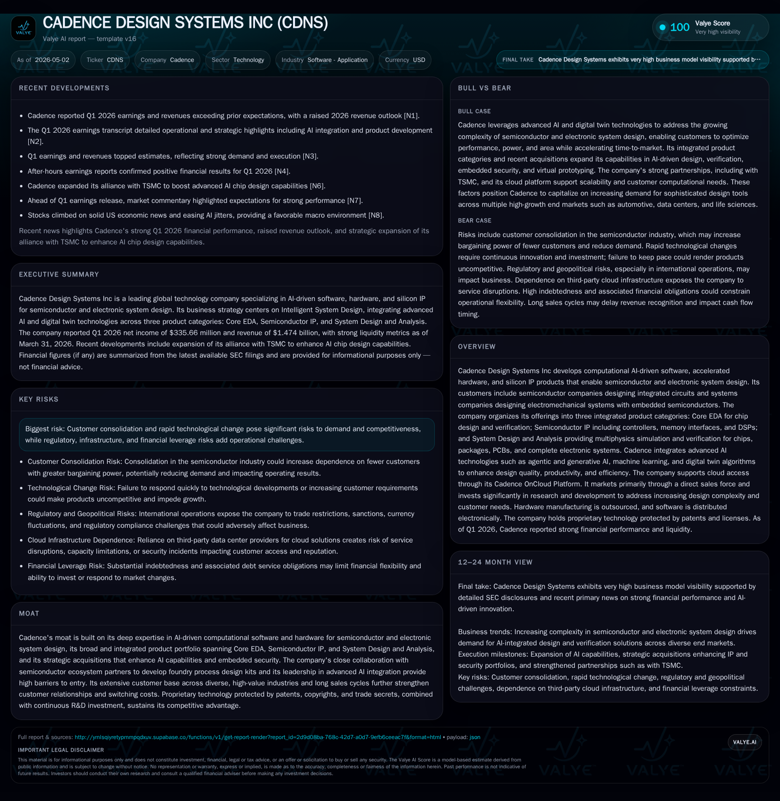 Cadence Embraces AI Advancements to Strengthen Semiconductor Design Leadership