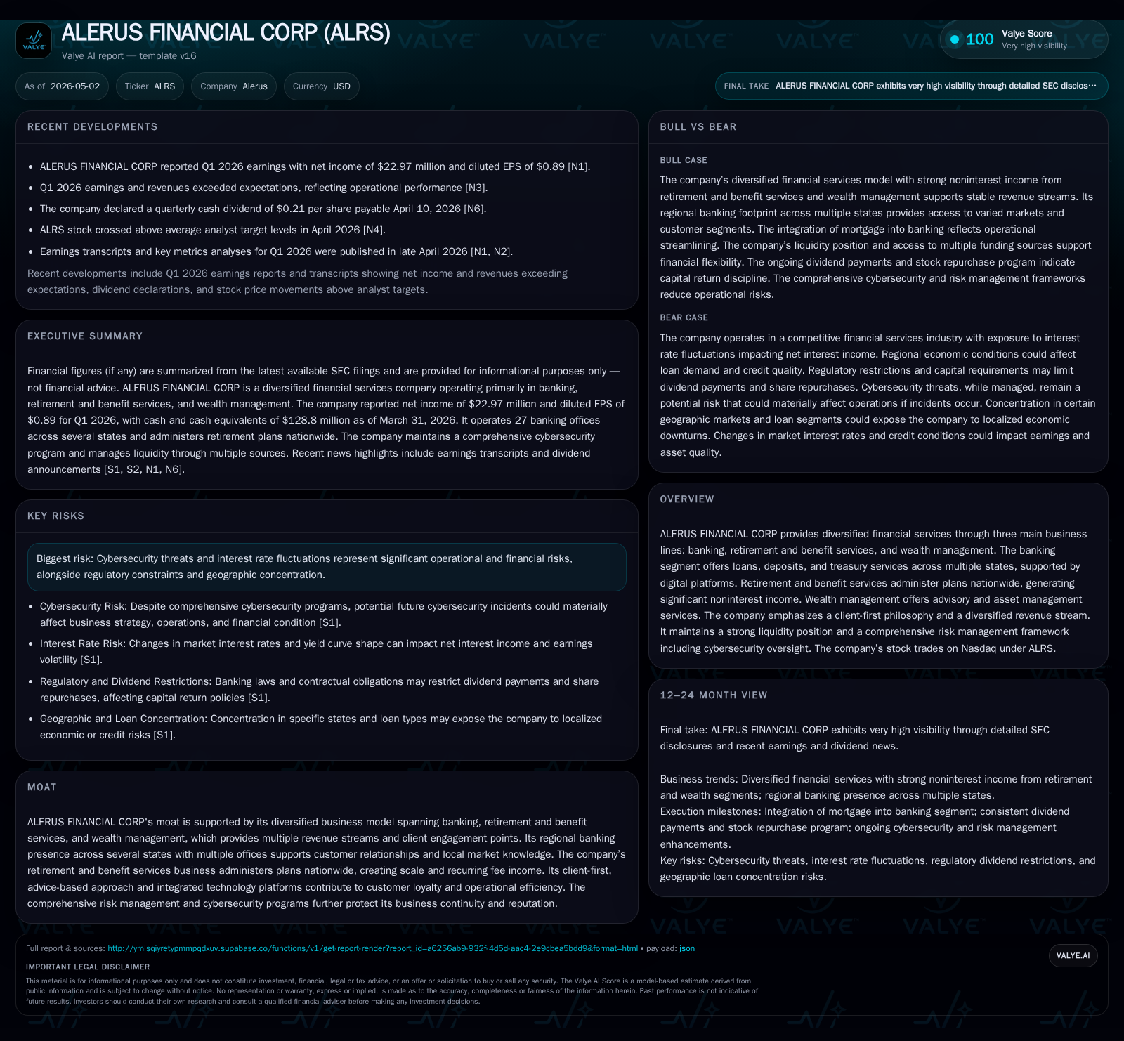 ALERUS FINANCIAL CORP Strengthens Diversification with Solid Q1 Execution and Risk Controls