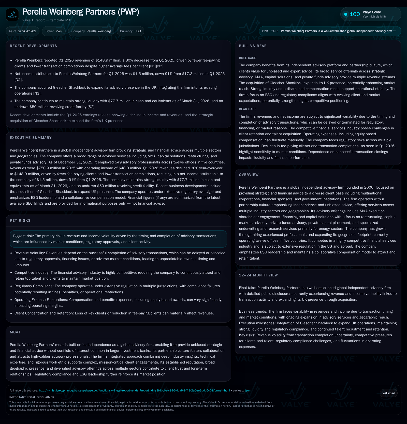 Perella Weinberg Partners’ Q1 2026 Update: Balancing Growth and Volatility in Advisory
