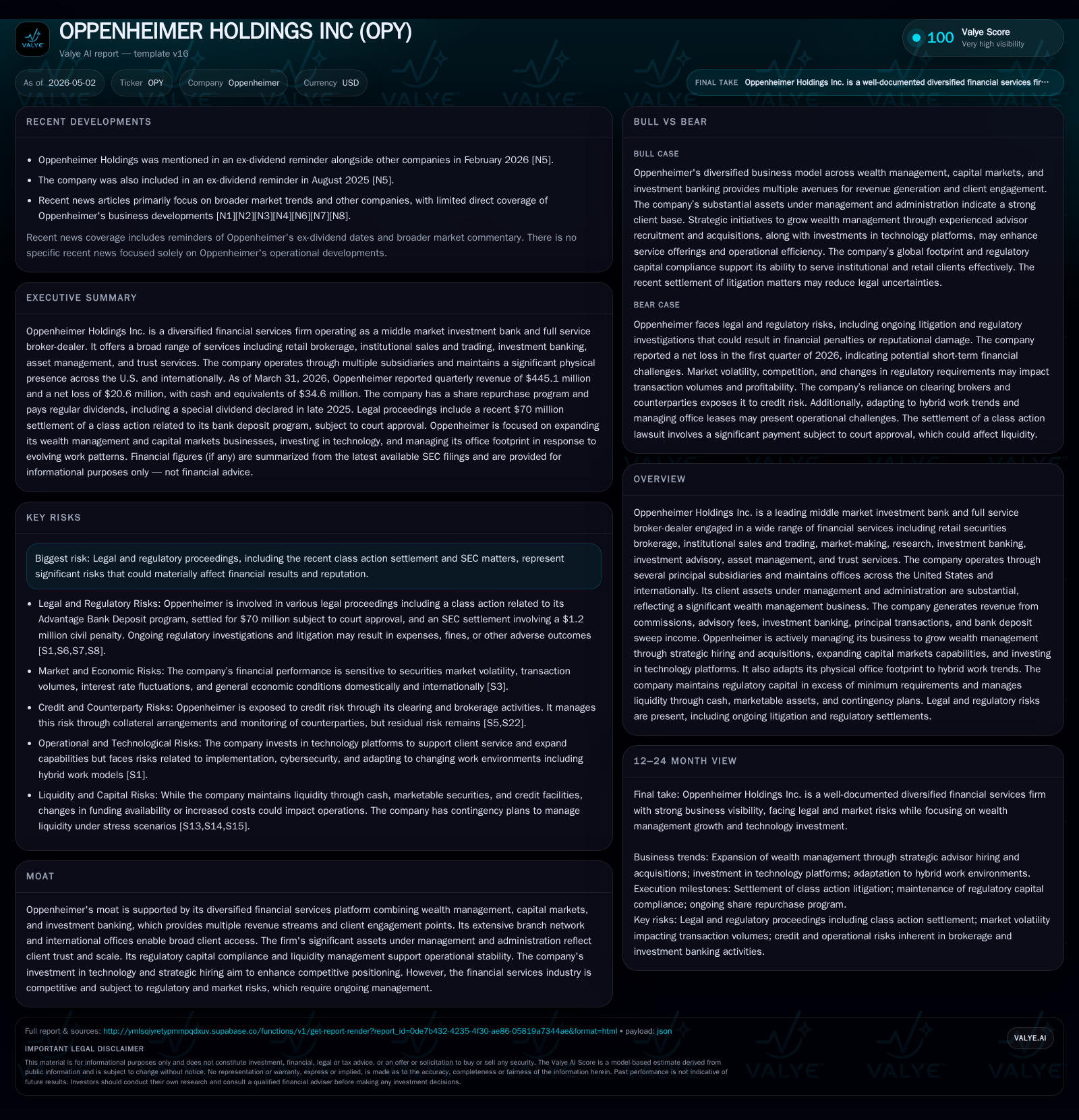 Oppenheimer Holdings Advances Wealth Management and Tech Investments in Q1 2026
