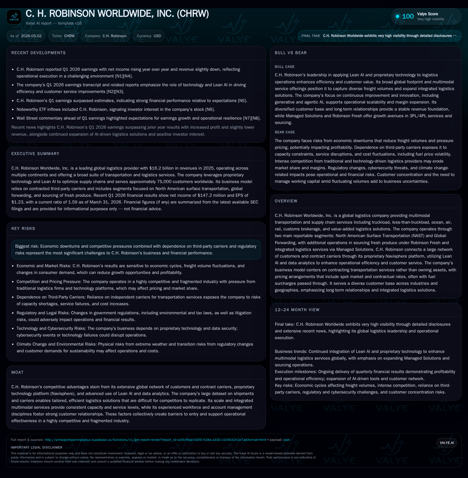 C.H. Robinson's 2026 Q1 Update: Leveraging Lean AI Amid Market Headwinds