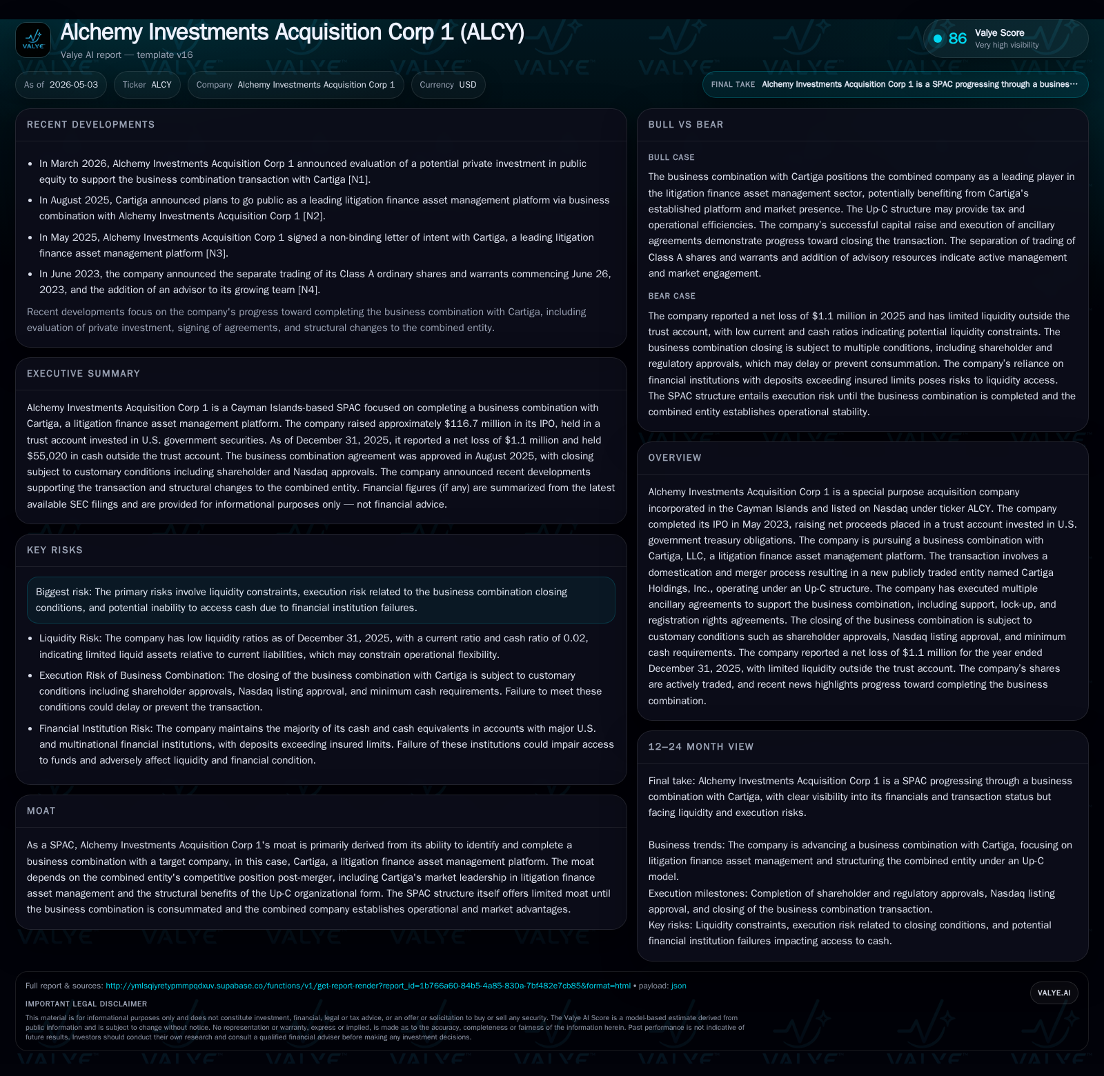 Alchemy Investments Pursues Cartiga Combination to Unlock Litigation Finance Potential