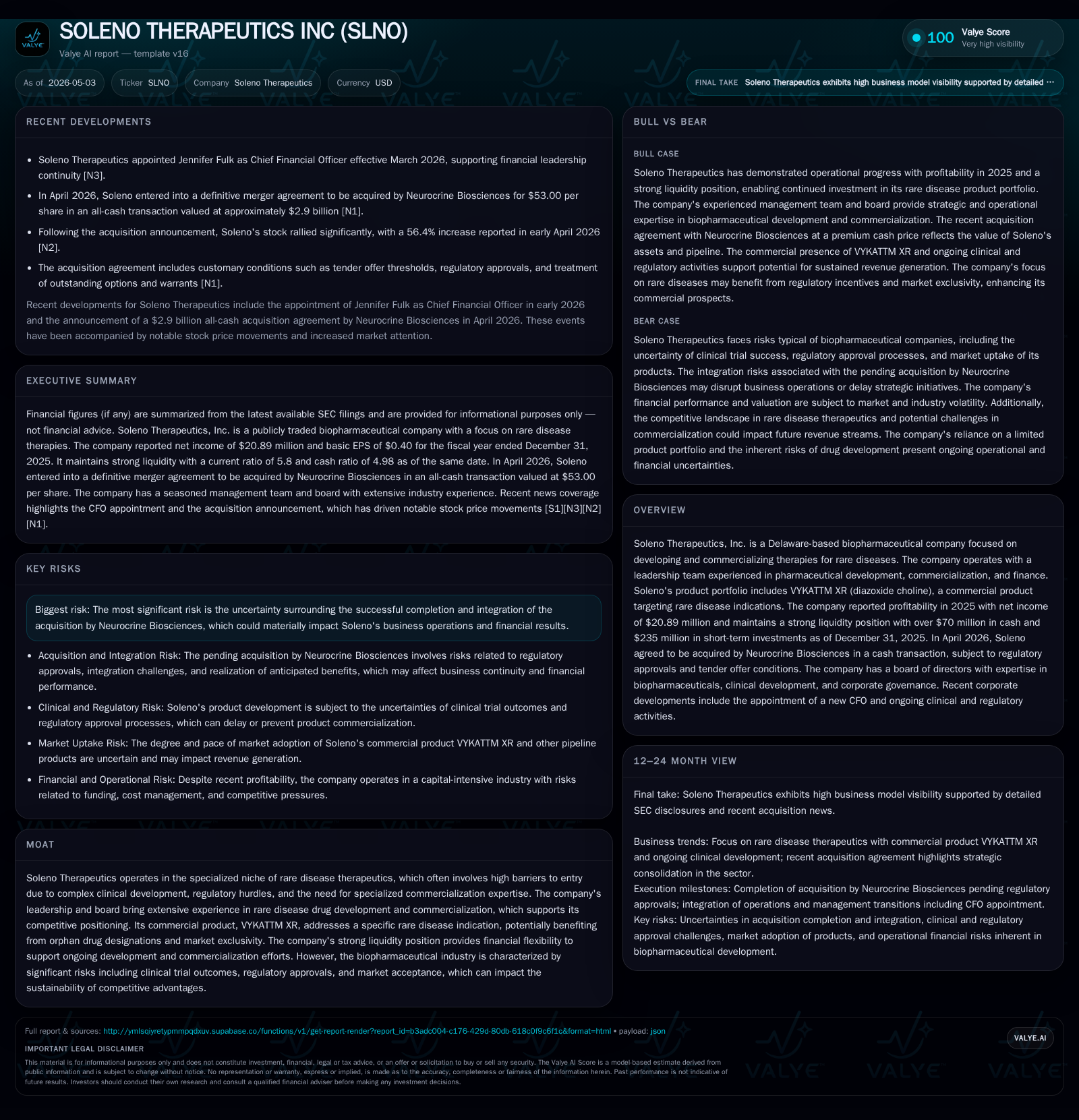 Soleno Therapeutics’ Acquisition Agreement and Shifting Market Prospects