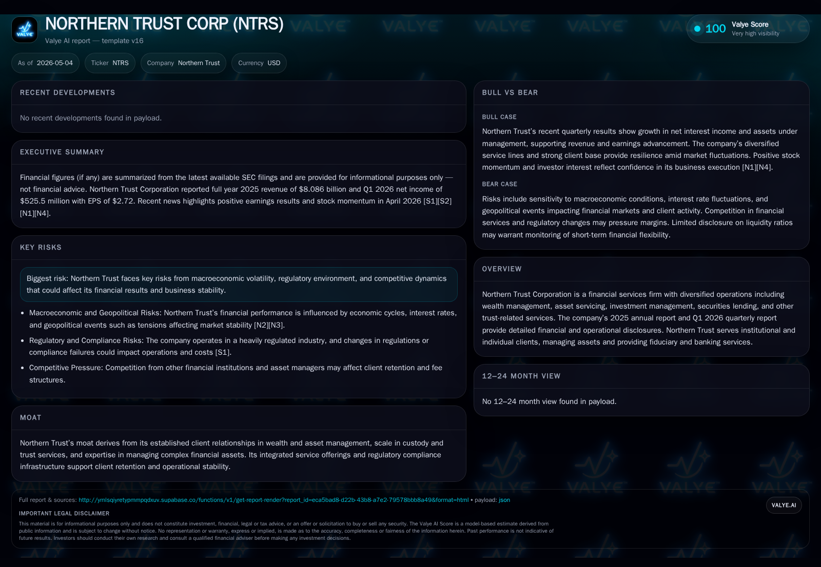 Northern Trust Strengthens AUM Growth and Earnings With Strategic Client Focus