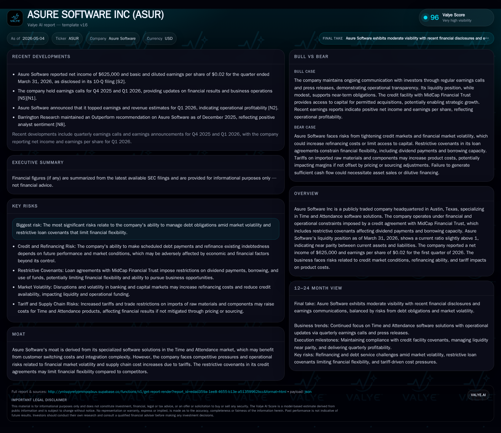 Asure Software's Q1 2026: Managing Growth Under Financial Constraints