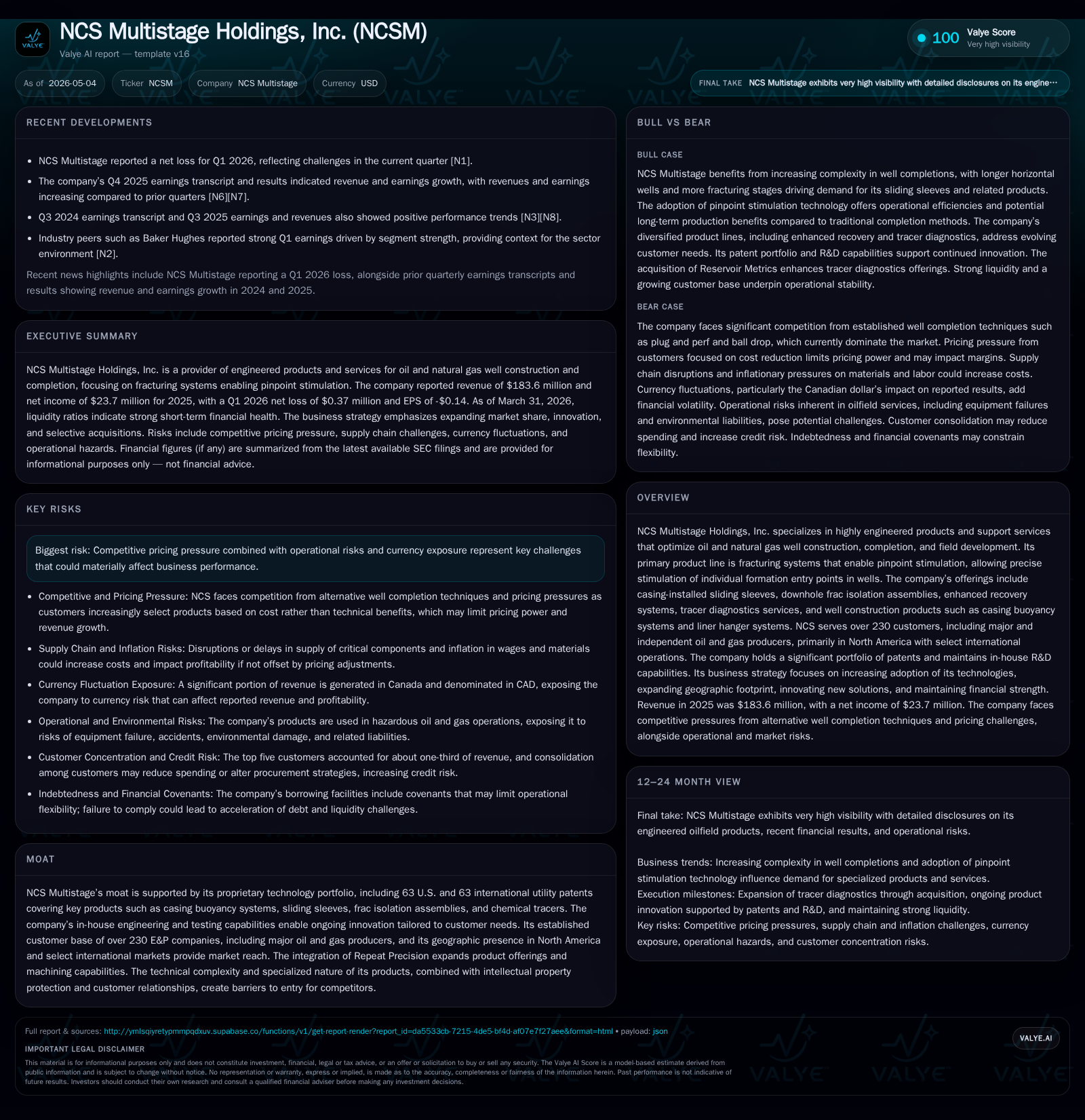 NCS Multistage’s Q1 2026 Update Highlights Pinpoint Stimulation Adoption and Operational Challenges