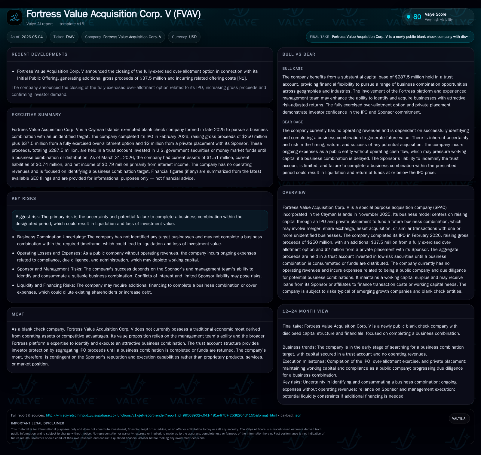 Fortress Value Acquisition Corp. V Advances SPAC Capitalization with $287.5M Trust Funding Post-IPO