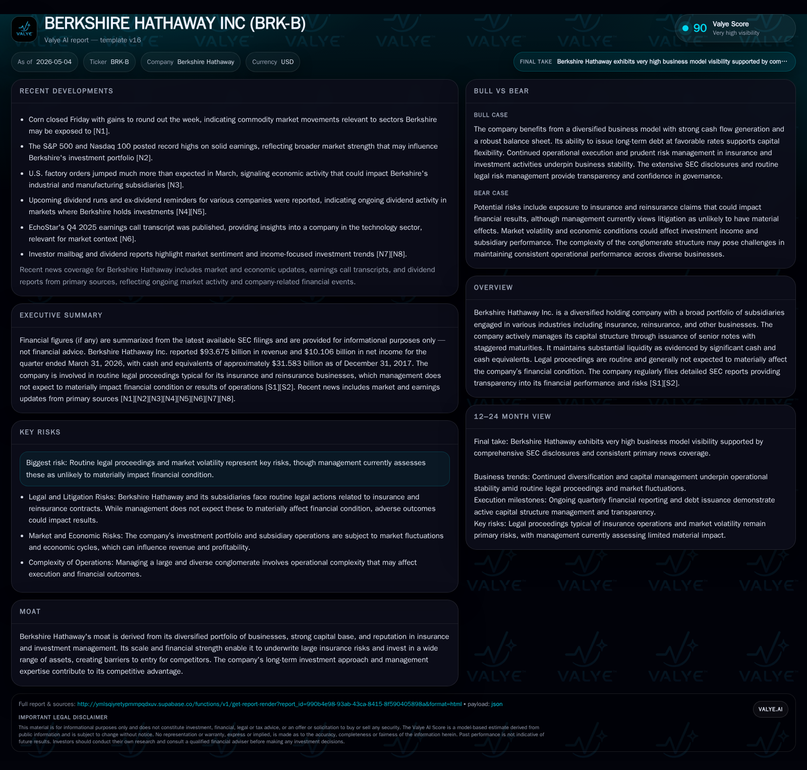 Berkshire Hathaway’s Latest Quarterly Snapshot Illuminates Capital Strength and Diversified Moat