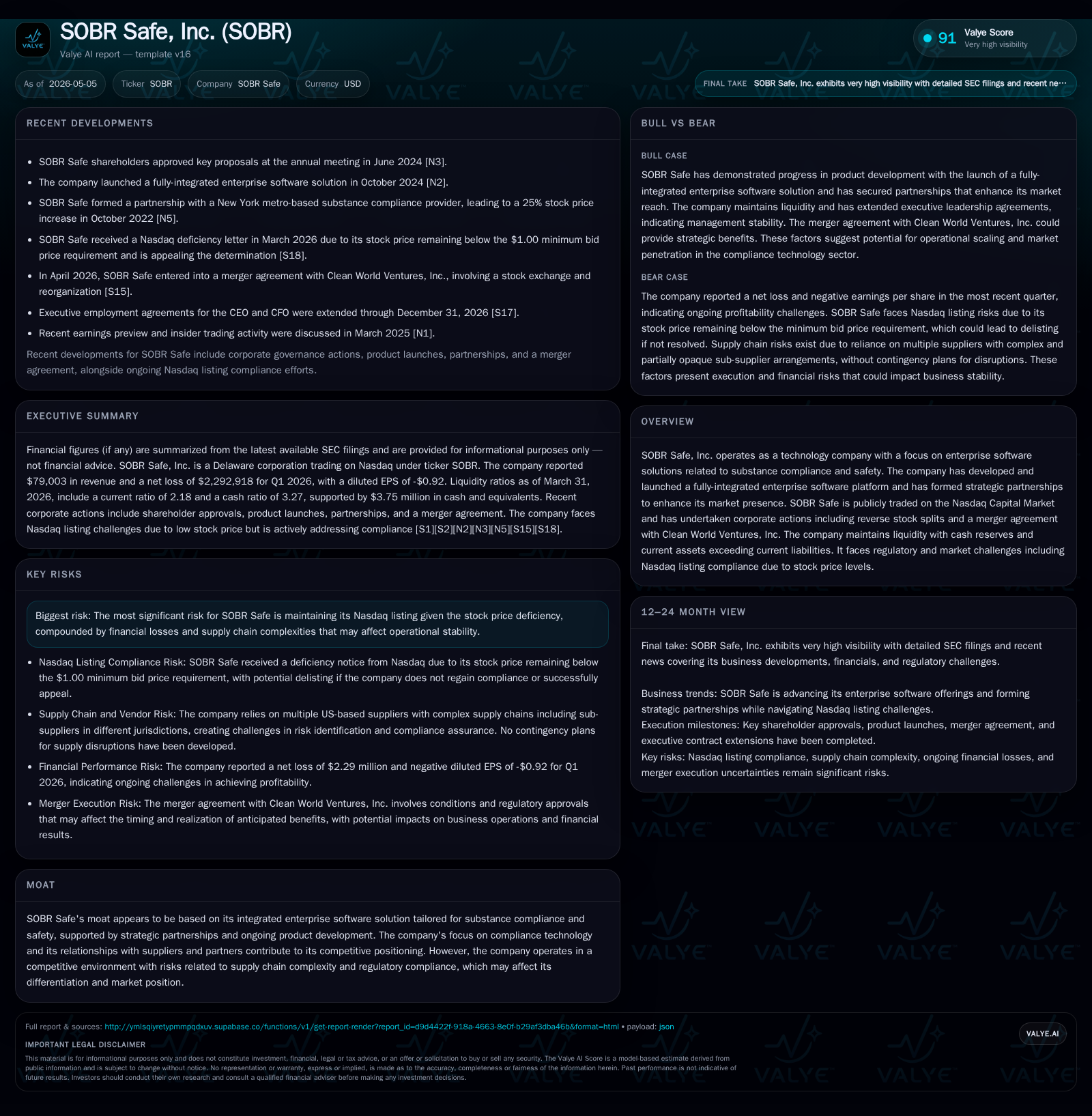 SOBR Safe Restructures with Merger as Compliance Software Market Evolves