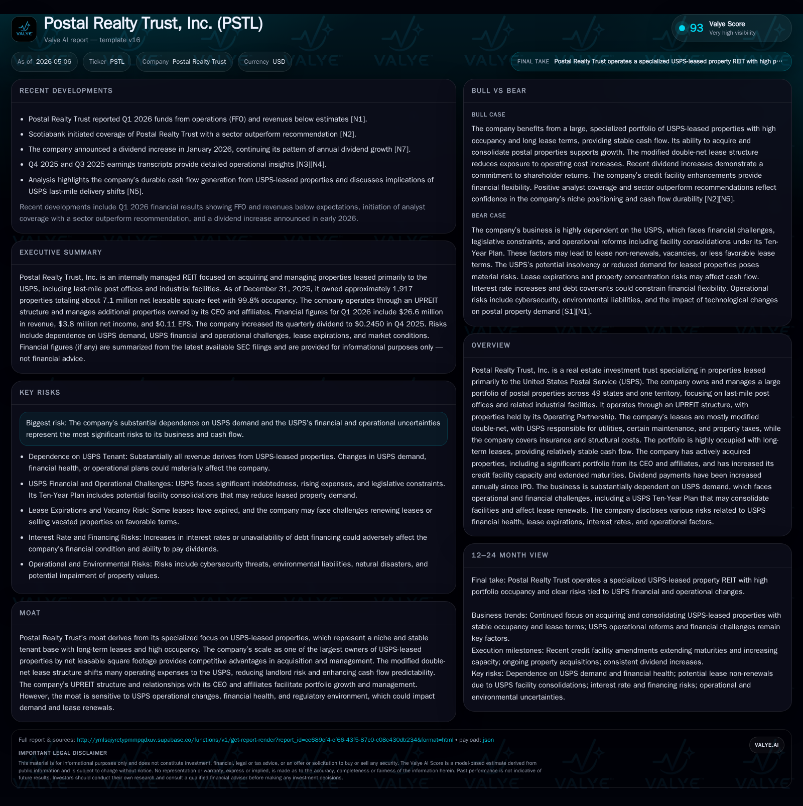 Postal Realty Trust Q1 2026: Acquisition Growth and Leasing Stability Face New Market Tests