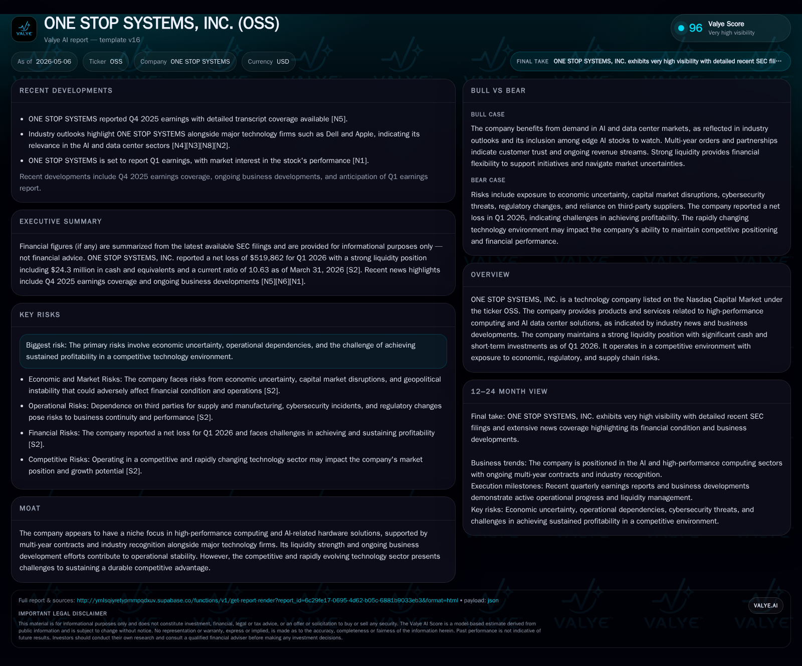 ONE STOP SYSTEMS Strengthens AI Compute Focus with Solid Q1 Contract Backlog and Cash Position