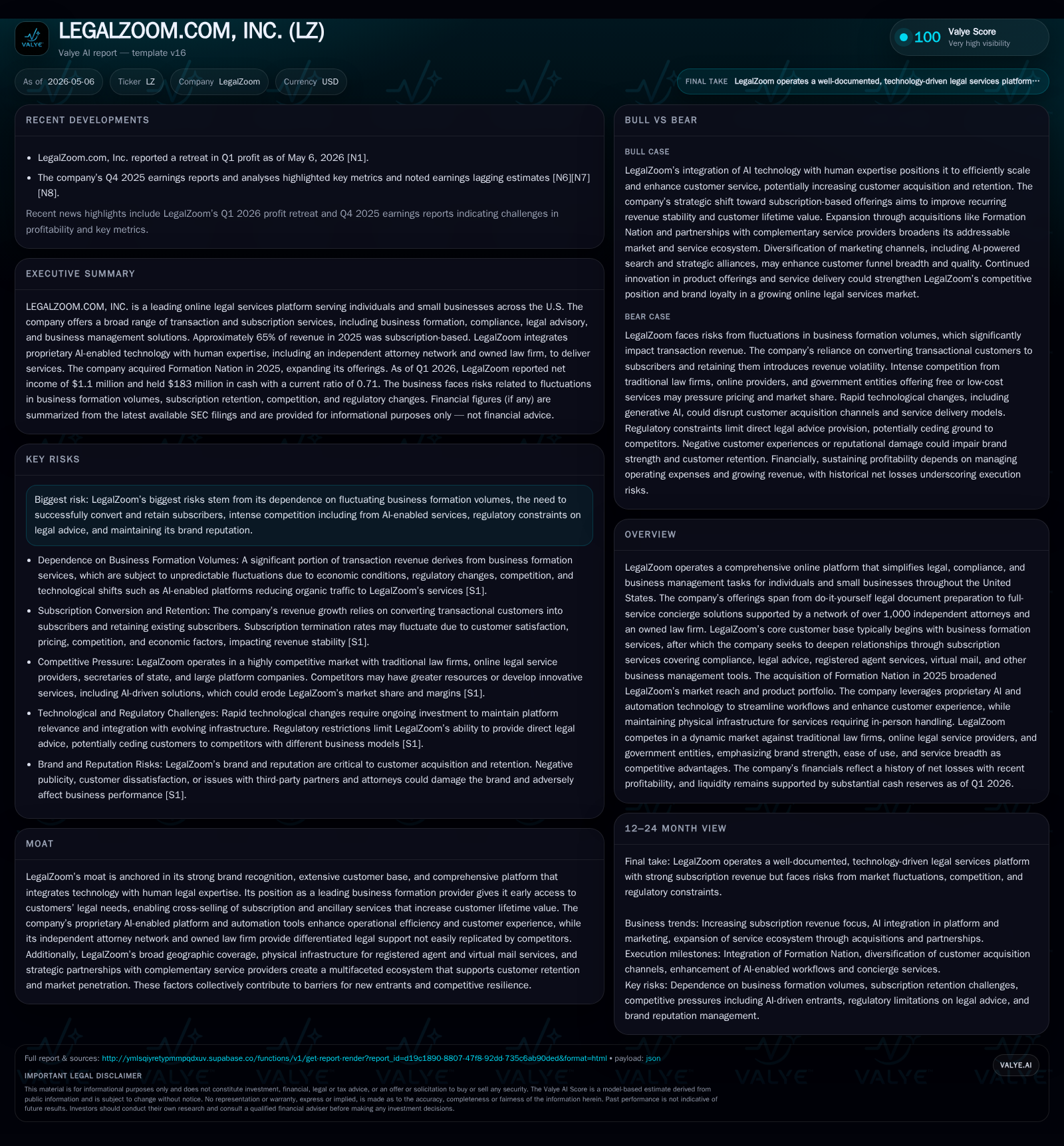 LegalZoom’s Q1 2026 Update Reveals Subscription Growth Challenges and Strategic Shifts in Small Business Legal Services