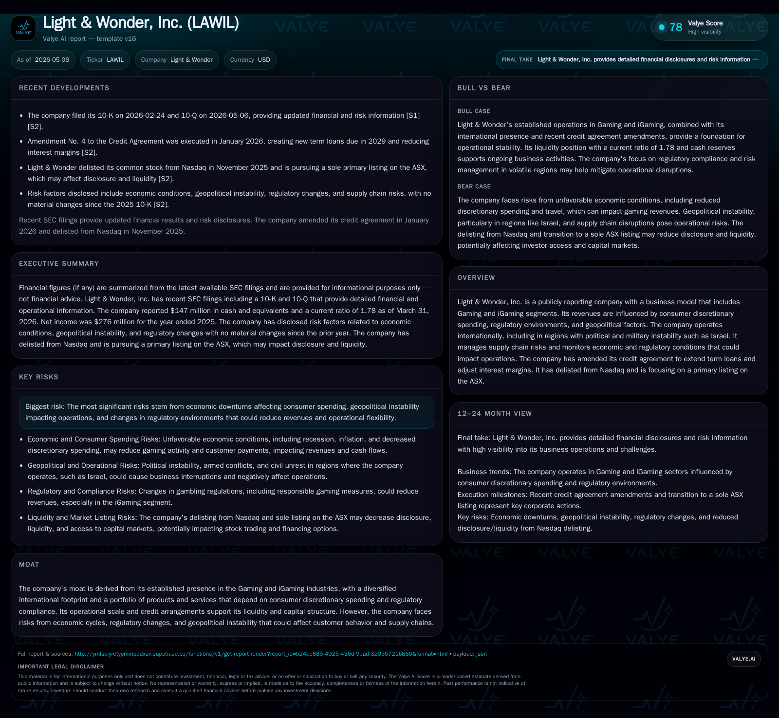 Light & Wonder’s Q1 2026: Strategy Shift and Market Challenges Reshape Gaming Outlook