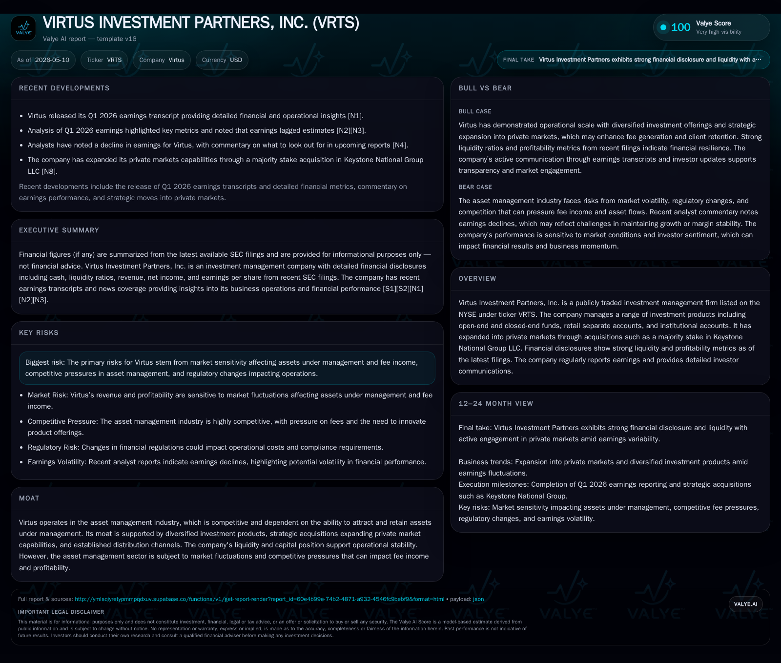 Virtus Investment Partners Expands Private Markets and Faces Market Volatility