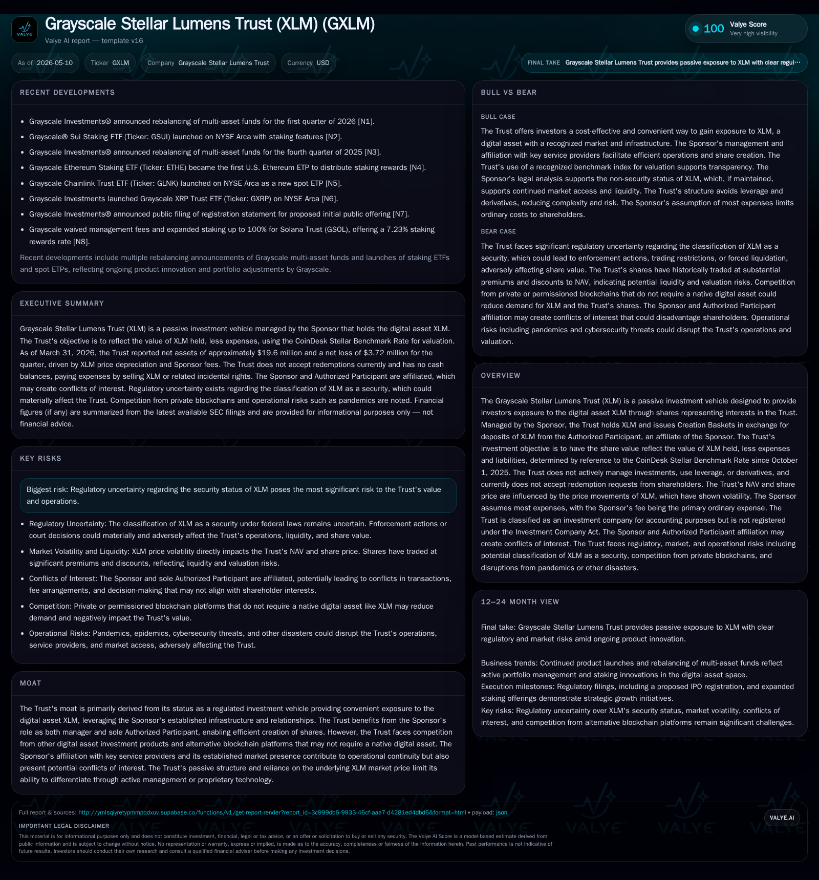 Grayscale Stellar Lumens Trust Updates Operational Metrics After Pricing Method Shift