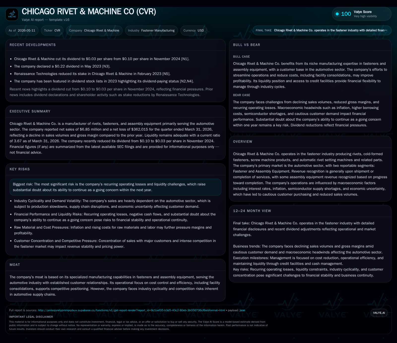 Chicago Rivet & Machine Confronts Liquidity and Demand Headwinds Despite Cost Cuts