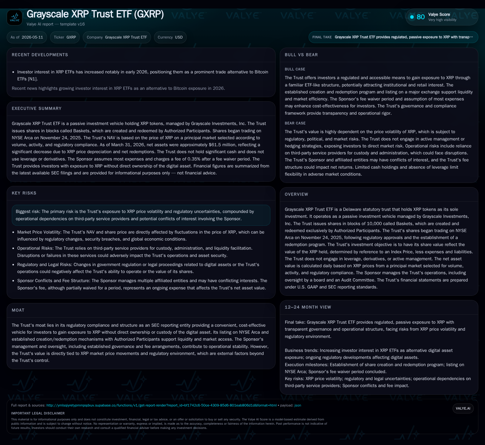 Grayscale XRP Trust ETF Launches Liquidity Program and Extends Market Access