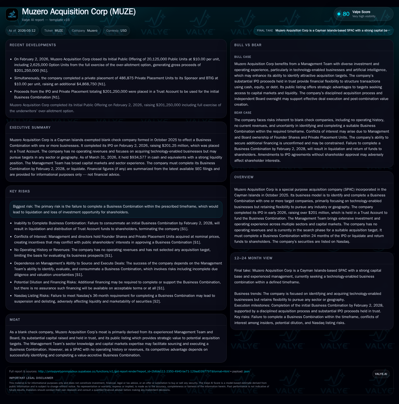 Muzero Acquisition Corp’s Strategic Road to a Value-Accretive Business Combination