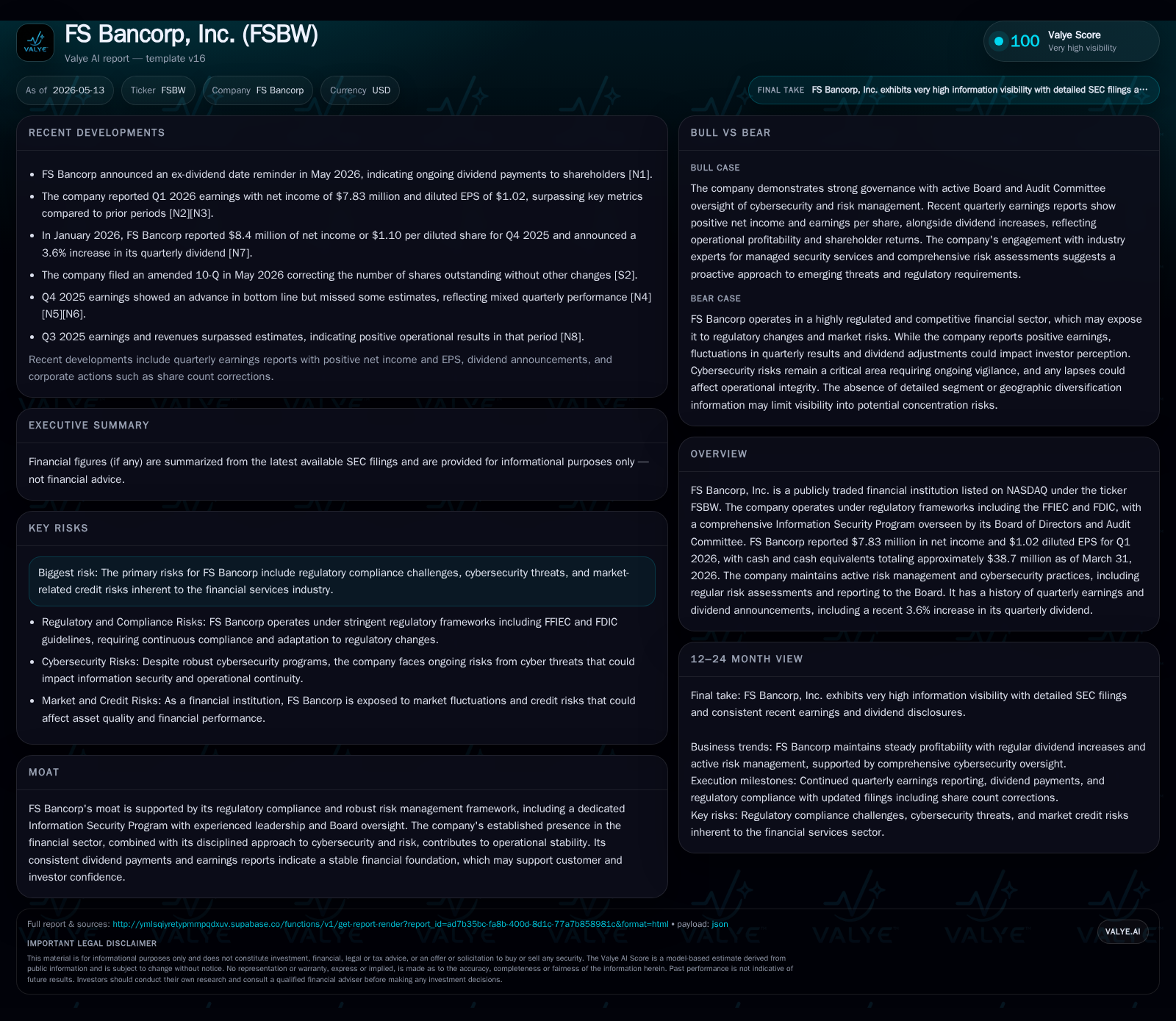FS Bancorp's Q1 2026 Operational Insights and Risk Management Fortification