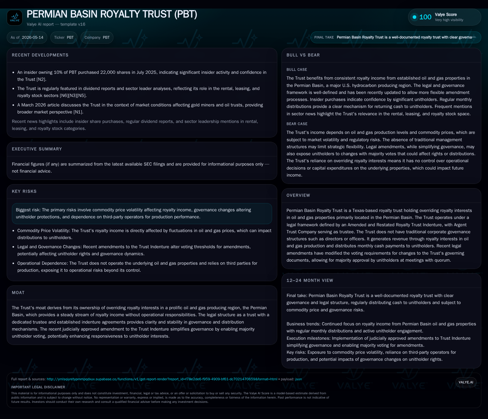 Permian Basin Royalty Trust Secures Governance Reform to Enhance Unitholder Control