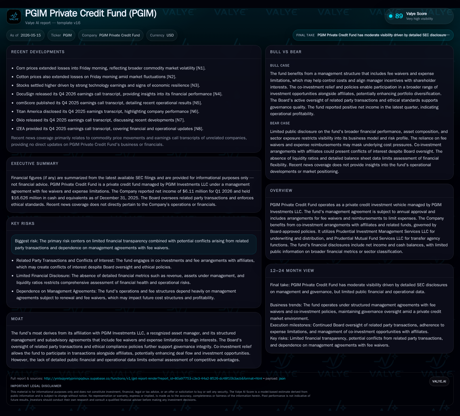 PGIM Private Credit Fund Updates Governance and Co-Investment Strategy in Q1