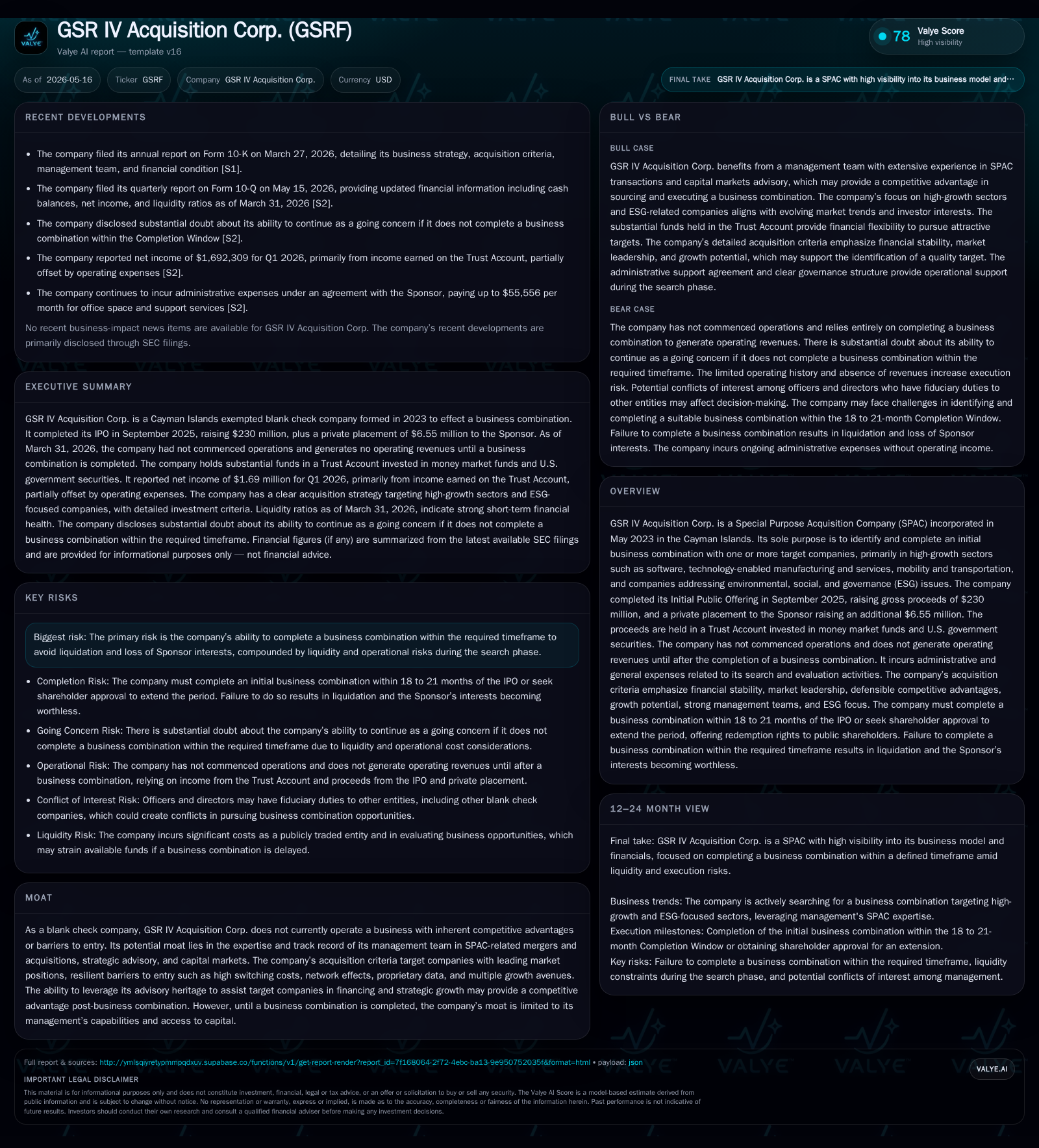 Capital and Expertise at the Core of GSR IV Acquisition Corp.'s SPAC Approach