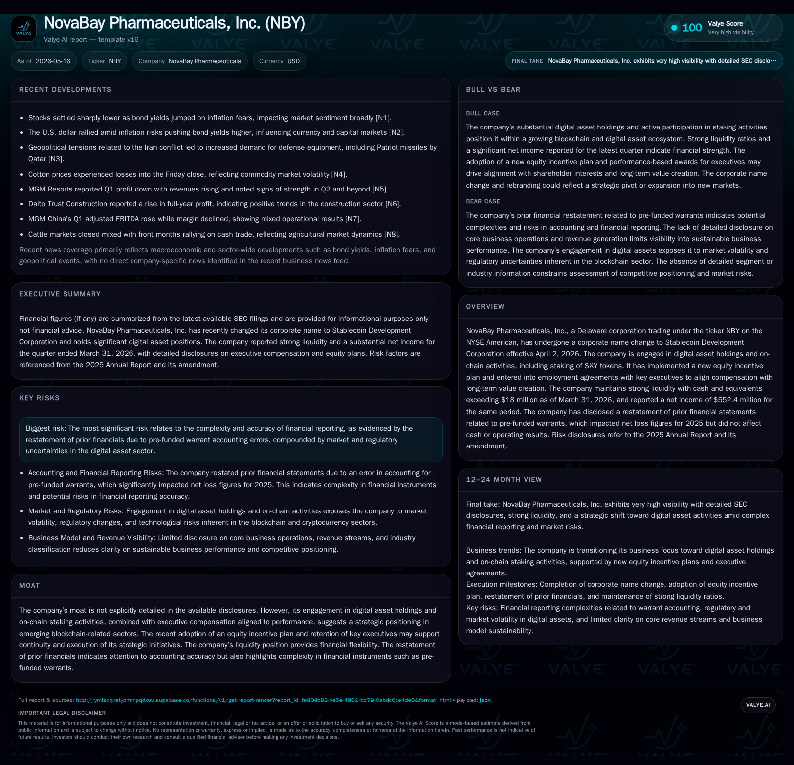 NovaBay's Transformation into Stablecoin Development Corp.: New Business Model and Strategic Update